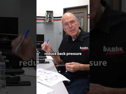 How much HP are you losing to backpressure?