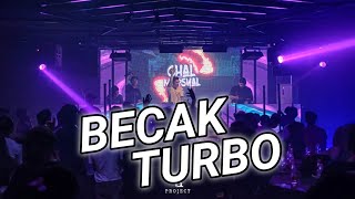 Download lagu DJ BECAK TURBO YANG LAGI GACOR !! Mixtape Becak Turbo Medan 2025 mp3 Download lagu DJ BECAK TURBO YANG LAGI GACOR !! Mixtape Becak Turbo Medan 2025 mp3
