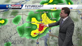 Video: Rumble of thunder possible Sunday (4-27-24)