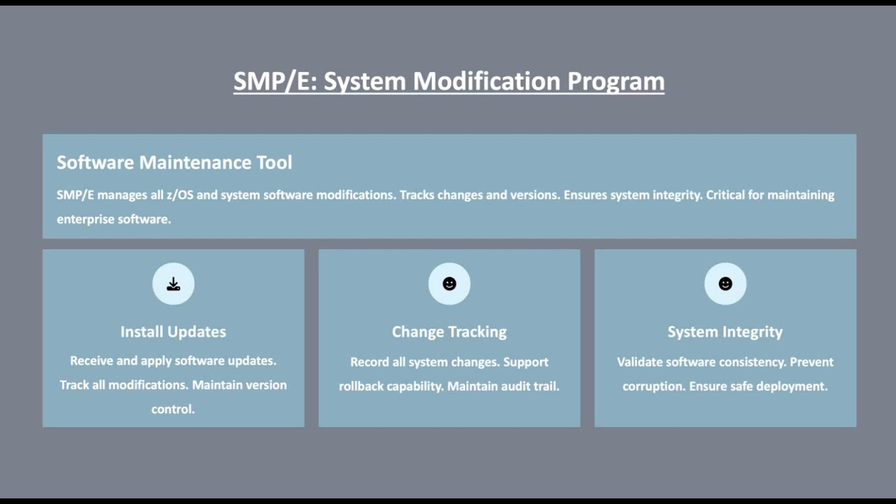 z/OS System Programming Part 1 Webinar