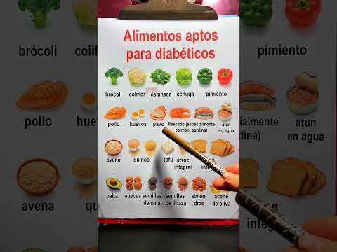 La comida favorita de Tim Cook es también el mejor alimento para diabéticos. Aunque los nutricionistas piden fijarse en esto
