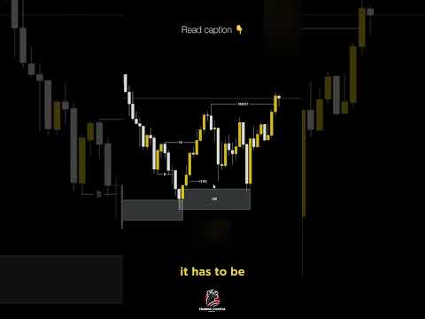 How to Trade Order Blocks Like a Pro! 💹📈 | #ForexTrading #SmartMoney #PriceAction