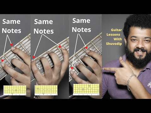 How to learn notes on guitar for beginner | বাংলায় শিখুন | Episode 8 | Guitar Lessons With ShuvoDip