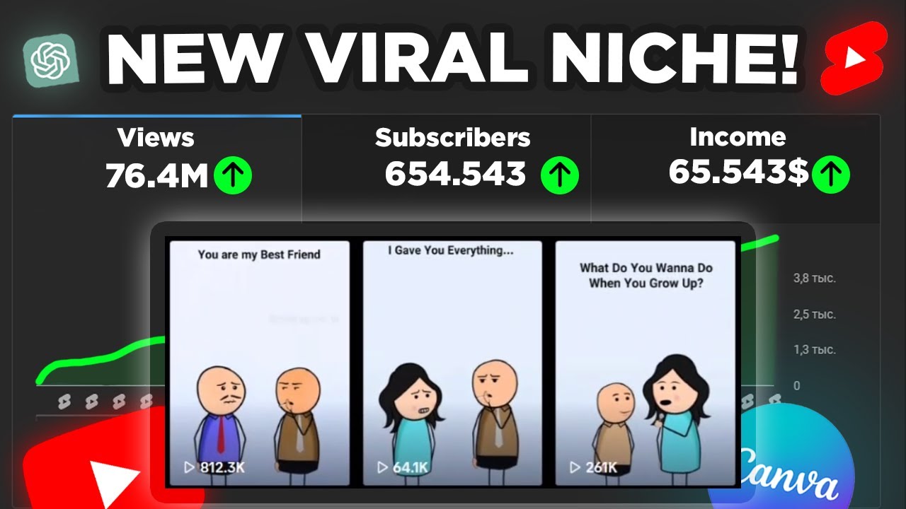 Discover the Free Website for Creating Viral AI Sticky Animation Videos