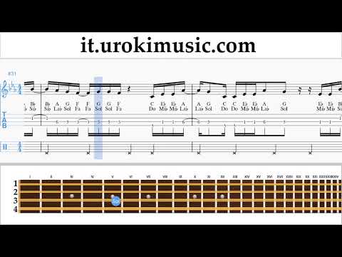 Lezioni di Mandolino Martin Garrix feat Khalid - Ocean Tutorial Spartito um-i276