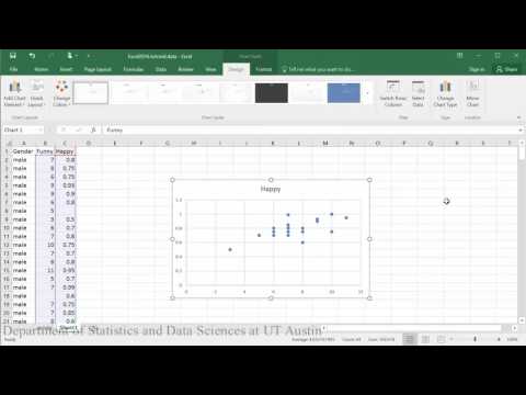 In this example you will learn how to make a scatterplot of respondents ratings of how happy and how funny they are.