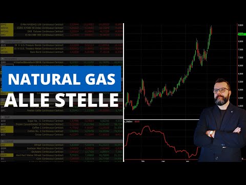 Mercati in rosso: Azioni, Metalli e Soft Commodities + Volatilità in Backwardation