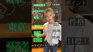 こんこんです!! 自己紹介してみたよ！#shorts #sherbet #自己紹介 #japanease #河路由希子 #こんこん