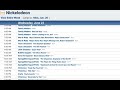 Nickelodeon Schedule June 22 2011