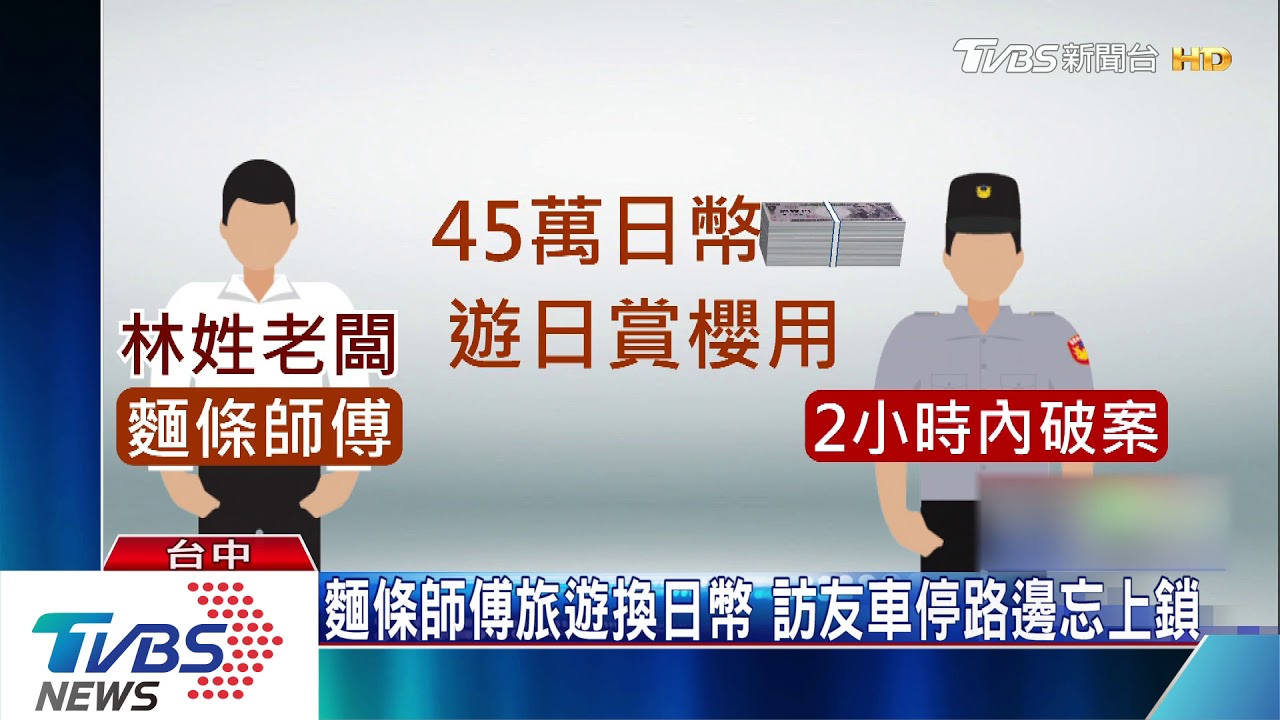 沒工作缺錢! 鐵工隨機開車門竊45萬日幣