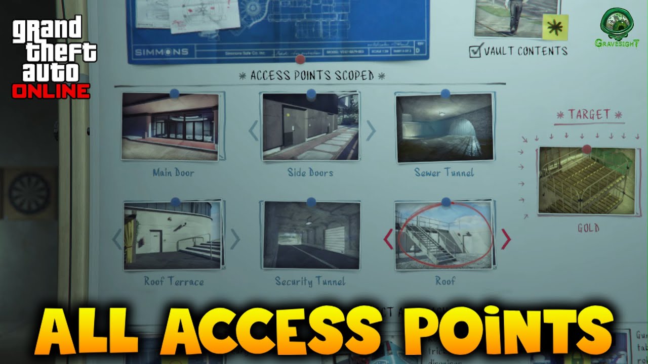 All Points of Interest - Diamond Casino Heist | GTA Online - Help Guide