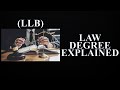 Become A Lawyer South Africa Careers Explained