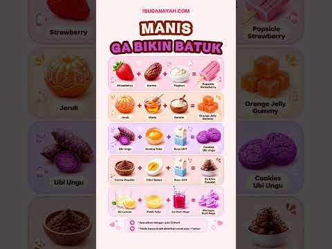 Camilan Manis untuk Anak tapi Ga Bikin Batuk, Sehat dan Lezat! #ibudanayah