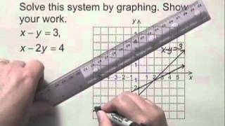 Developmental Mathematics Ch13 Ex2