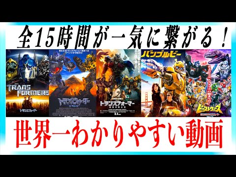 アニモーフについて詳しく解説