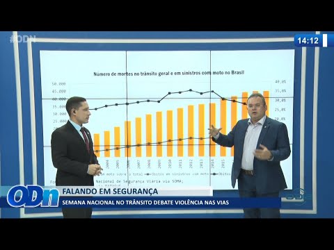 Falando em segurança 22 09 2021