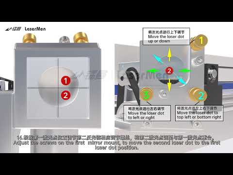 [LaserMen] 1325 combined tube nonmetal co2 laser machine mirror alignment guide