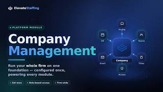 ElevateStaffing Company Management: One Setup, Every Module