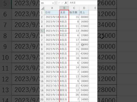 Excel【1分】各支店ごとでグループ化して集計！