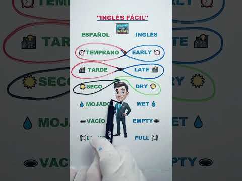 Aprende palabras esenciales en inglés: Early, Late, Dry y más #aprendoinglescantando6191 #ingles