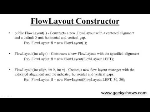 Layout and FlowLayout in Java Applet Hindi