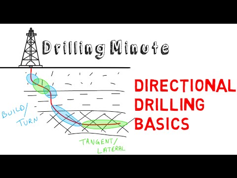 Ulterra Drilling Minute: 231 - Directional Drilling Operations