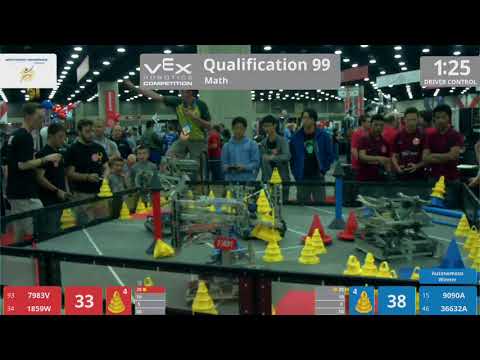 2018 VRC Math Q99 - 7983V 1859W vs 9090A 36632A - 85 to 98