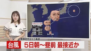 ガーター博士とだんだん減りが早くなる黄熾  ※マイク入らない配信