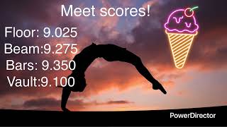 Meet scores!