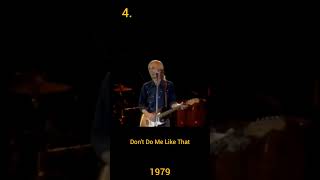 Top 10 Tom Petty Songs