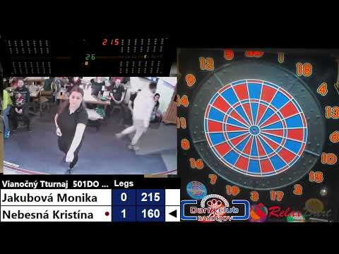 Vianočný turnaj - 501DO - Ženy 48.kolo Bardejovskej softovej ligy