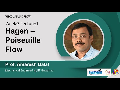 Viscous Fluid Flow Intro Video