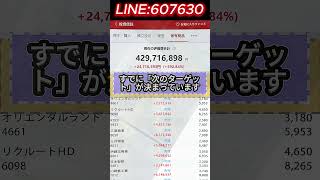 #日本株#株式投資#投資初心者#資産運用#日本市場#株の勉強#株式入門#投資生活#デイトレード#スイングトレード#長期投資#高配当株