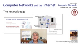 1.2 The network edge
