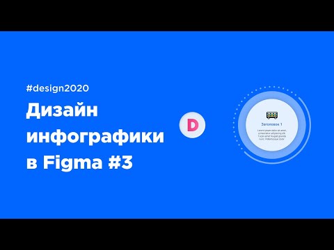 Создание логотипа в Figma на уровне Adobe Illustrator