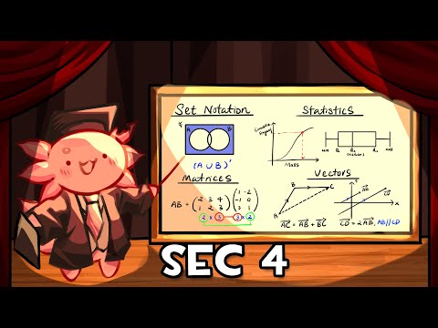 ULTIMATE GUIDE to O Level E Math – ALL SEC 4 TOPICS