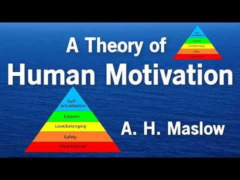 A Theory of Human Motivation  by A. H. Maslow | Full Audiobooks
