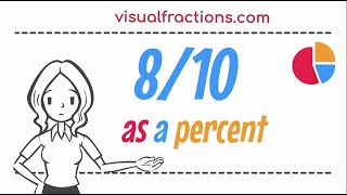 8/10 as a Percent