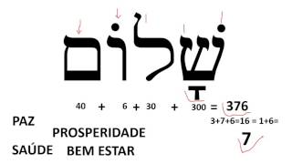 Aula de Hebraico - Módulo 3 - Gematria - Aula 4