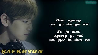 Download lagu BAEKHYUN (EXO) - Beautiful (EXO NEXT DOOR OST) [Easy-Lyrics] mp3