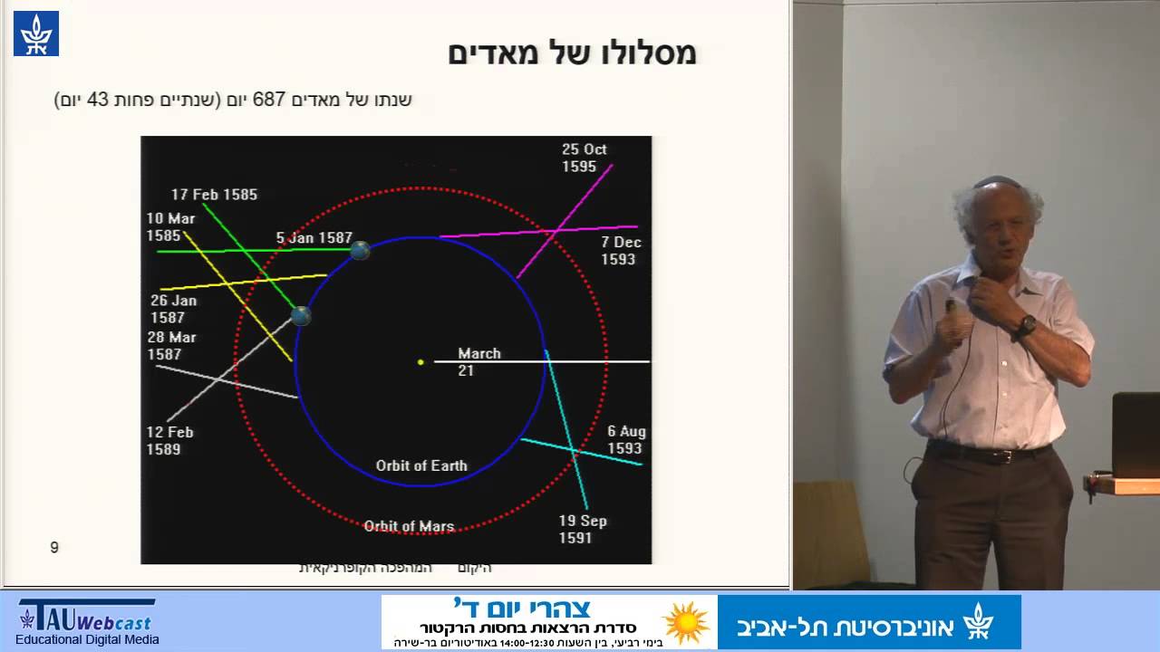 הפיזיקה החדשה: ניוטון והגרביטציה