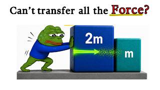 Why Can’t You Transfer All the Force AP Physics 1