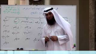 صورة 11 - شـرح علـل الحـديث لابن أبي حـاتم الـرازي رحمـه الله - الـدرس الحـادي عشـر