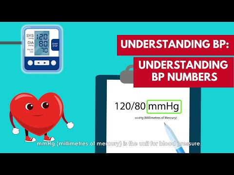 Understanding Blood Pressure Numbers