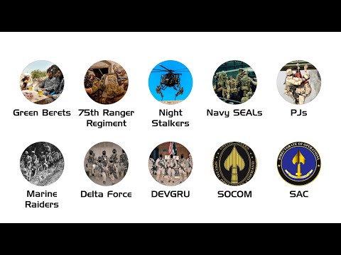 Every US Special Operations Force Explained
