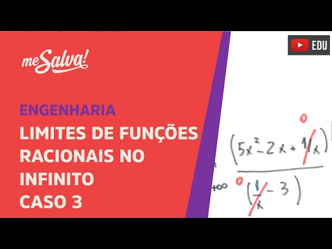 Me Salva! LIM13 - Limites de funções racionais no infinito - caso 3