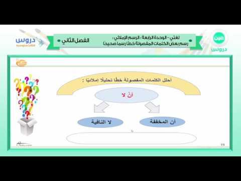 الثالث المتوسط | الفصل الدراسي الثاني 1438 | لغتي | الوحدة الرابعة: الرسم الإملائي