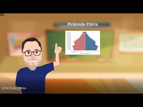 7 PIRÂMIDE  ETÁRIA