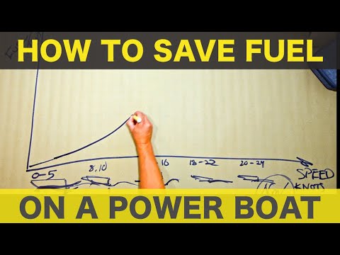 HOW TO SAVE FUEL ON A POWER BOAT