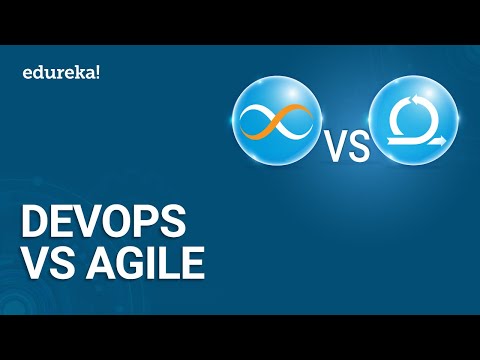 DevOps Tutorial For Beginners | What Is DevOps | DevOps Tools | DevOps Training | Edureka DevOps